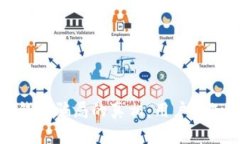 揭开小狐狸钱包骗局的真