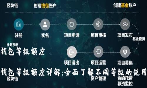 数字人民币钱包等级额度

数字人民币钱包等级额度详解：全面了解不同等级的使用限制与优势