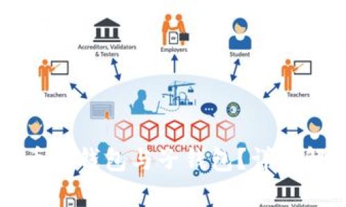 什么是数字货币母钱包与子钱包？详细解读与应用指南