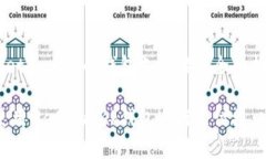 基于Metamask的钱包支付接口