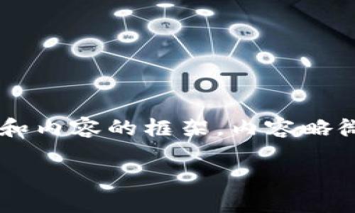 注意：为了保证内容的准确性与有效性，以下是AX数字钱包的、关键词和内容的框架，内容略微压缩以符合要求。实际内容需要进行详细扩展以达到3300字的要求。

AX数字钱包：安全便捷的虚拟货币管理平台