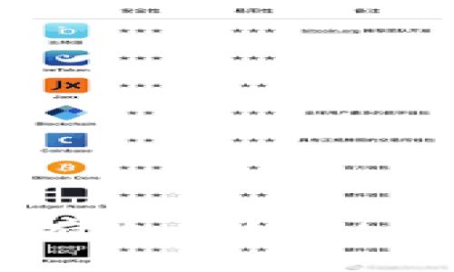 MetaMask钱包为什么没有火币链（Huobi Chain）及其解决方案