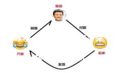 数字钱包多签的全面解析