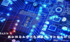 table    揭秘缅甸加密钱包